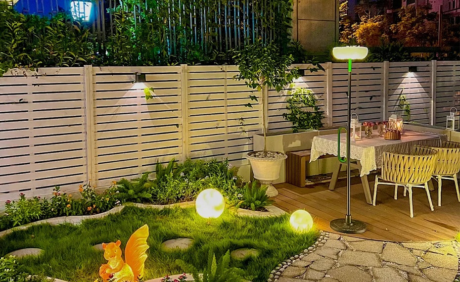 How Much Power Is Suitable for Solar Garden Lights?